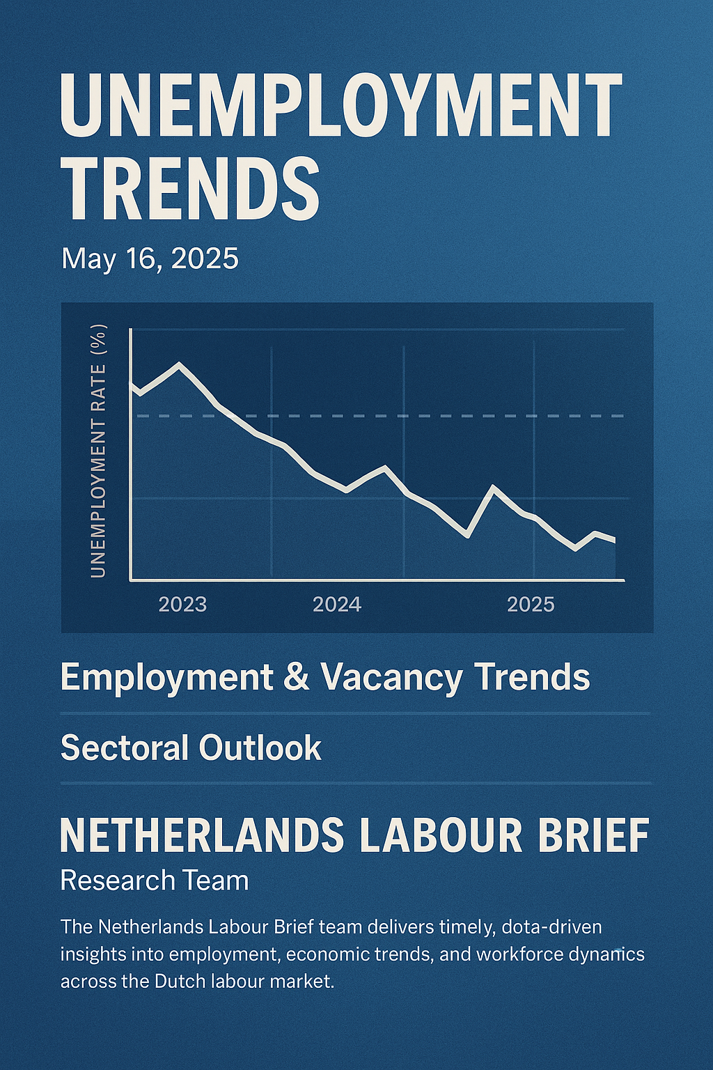 The Future of the Netherlands Job Market: Trends and Predictions for 2025
